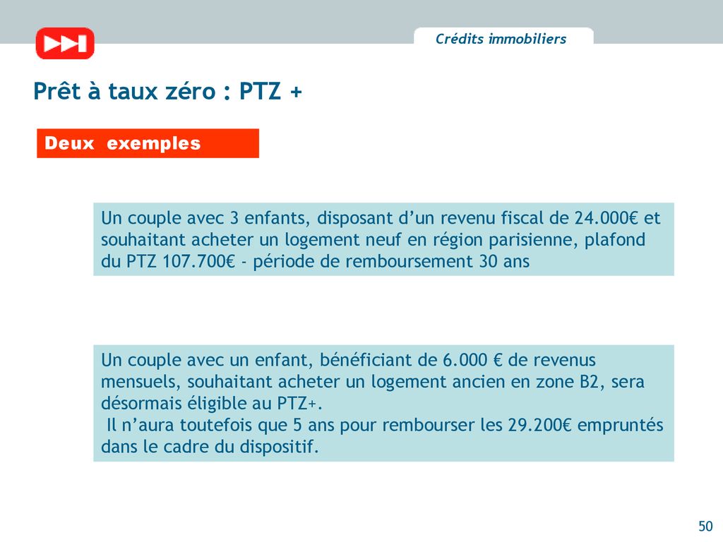 Les Fondamentaux Du Cr Dit Immobilier Ppt T L Charger